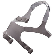 Collection image for: CPAP Mask Headgear