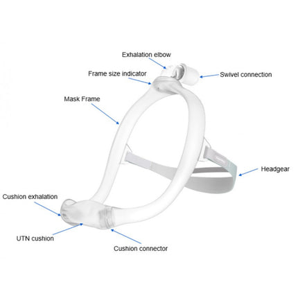 Respironics DreamWear Frame